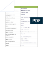Martinez-Louis-organizar Cuentas Contables PDF