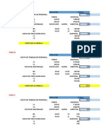 Formulación de Costos.