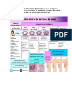 TAREA14