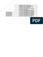 Dicionario Dados Areadecontribuicaohidrografica PDF