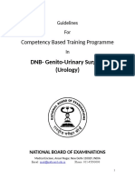 DNB-Genito-Urinary Surgery (Urology) : Competency Based Training Programme