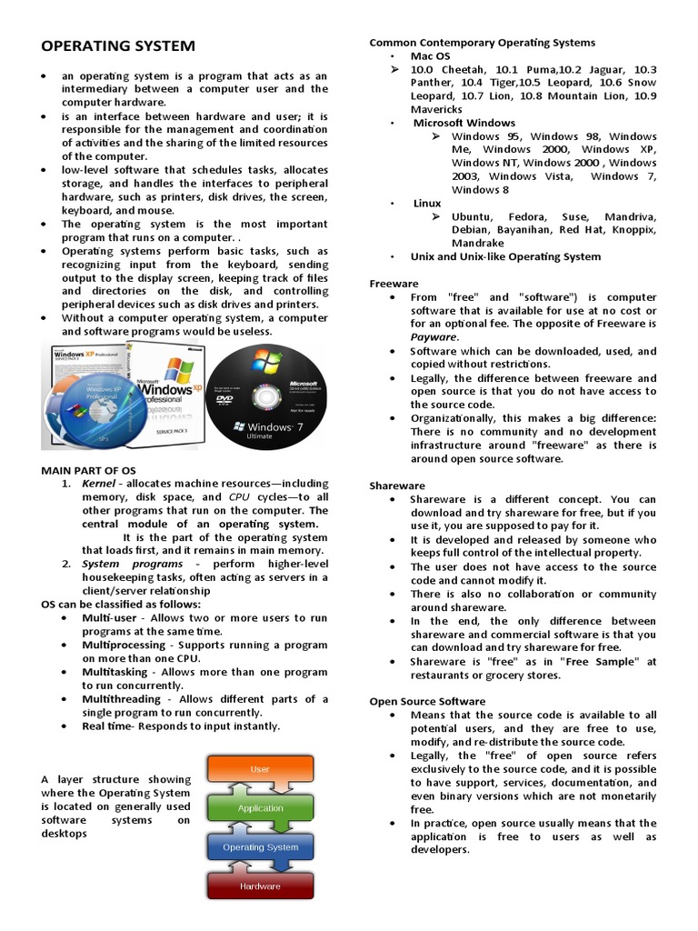 Operating System: Common Contemporary Operating Systems Mac OS | PDF ...
