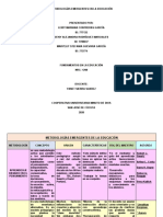 Metodologías Emergentes en La Educación