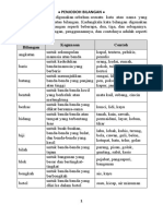 300 Soalan & Jawapan Penjodoh Bilangan