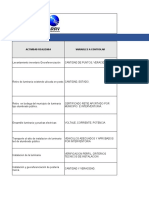 Plan Operativo MRAV