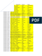 Directorio Salud Mental Comunitaria