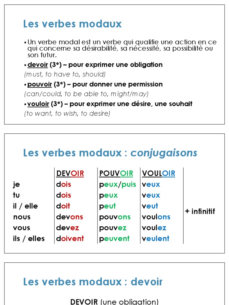 Les Verbes Modaux | PDF | Verbe | Sémiotique