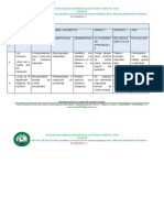 Formato Del Plan de Area Institucional