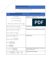 transformadas de laplace