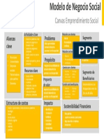 Canvas Modelo de Negocios PDF