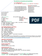 Two-Syllable Adjectives Comparatives and Superlatives (Including Exceptions)