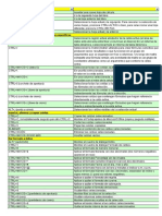 TECLAS CONTROL EXCEL