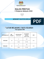 Dialog Prestasi: Sijil Pelajaran Malaysia 2020