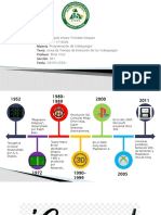 Tarea Linea de Tiempo de Evolucion de Los Videojuegos