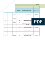 Formato Matriz Legal SGSST