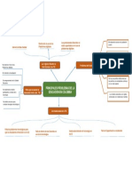 Principales Problemas de La Educacion en Colombia