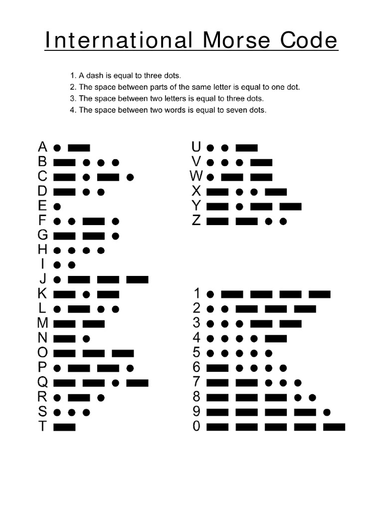 International Morse Code Guide | PDF