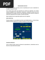 Tipos de organizadores gráficos