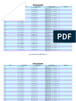 REPORTE MOVIMIENTOS T-52