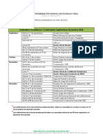 Hojas de Calendario Académico 3-2020