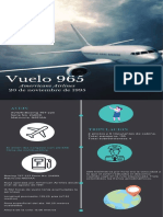 Infografia Vuelo 965 PDF