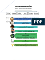Guia 1 de Comunicación
