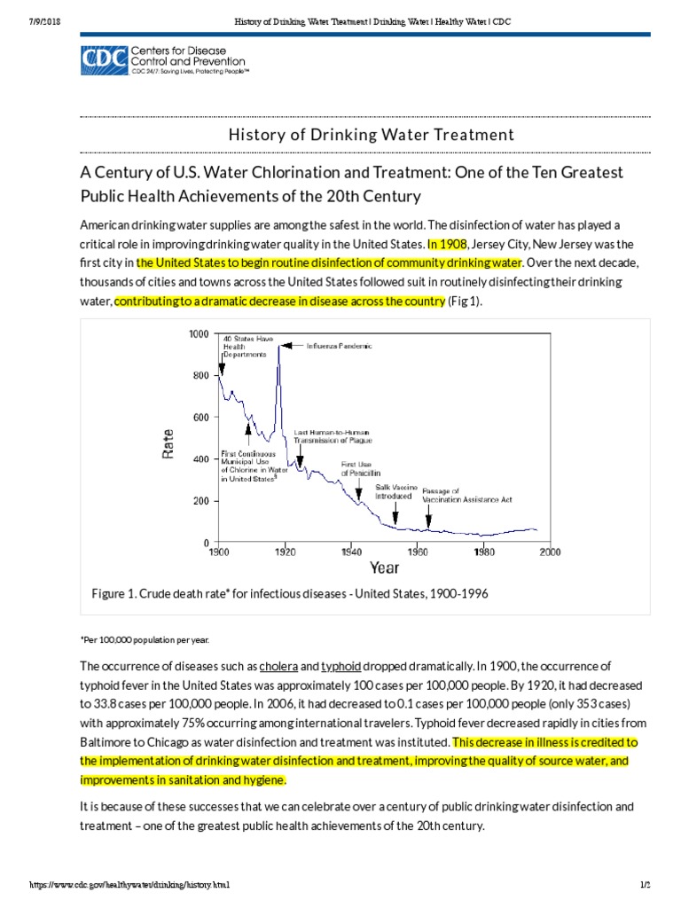 Drinking Water Treatment PDF