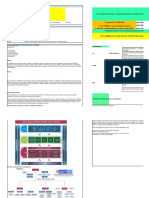 Analisis y DX Organizacional