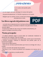 Infografia Judaismo