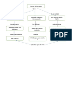 Mapa Grupo 5