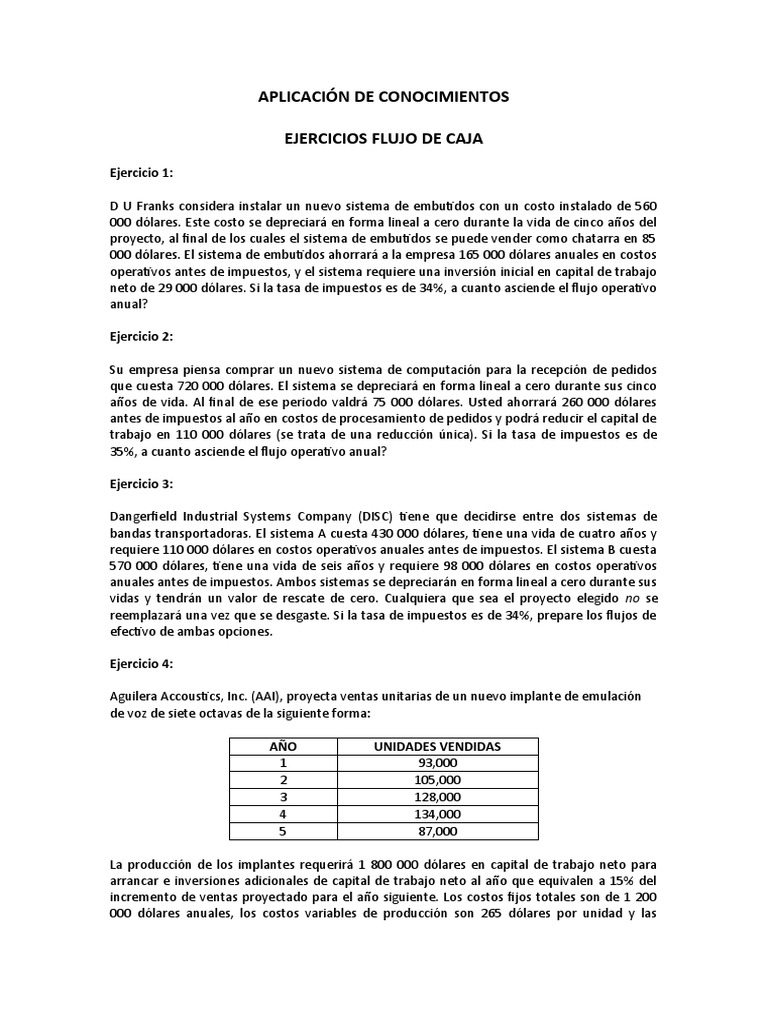1.7 Ejercicios Flujo de Caja | PDF | Depreciación | Economias