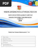 Sekolah Kebangsaan Felda Mayam: Rancangan Pengajaran Tahunan Bahasa Inggeris Cefr Program Tahun 2