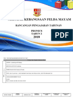 Sekolah Kebangsaan Felda Mayam: Rancangan Pengajaran Tahunan Phonics Tahun 2