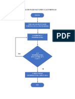 Salvando A Las Tortugas PDF