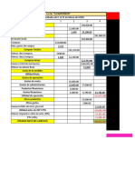 Resultados Marzo 2020 cía. La Norteñita