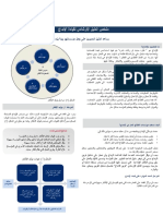 ملخص الدليل الإرشادي لقيادة الإبداع PDF
