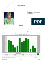 Sonoma County Homes Sales Trends 2010 Year in Review