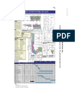 GYM - sgp.PG.09-A01 - Ánalisis Del Proyecto