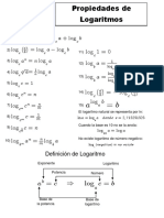 Formulario Logaritmo