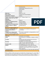 H.A. Patient Assessment