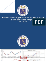 National Training of Trainers For The K To 12 Basic Education Program Grade 5