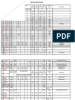 Formula Parenteral