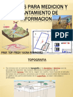 Tecnicas para Medicion y Levantamiento de Informacion 2020 PDF