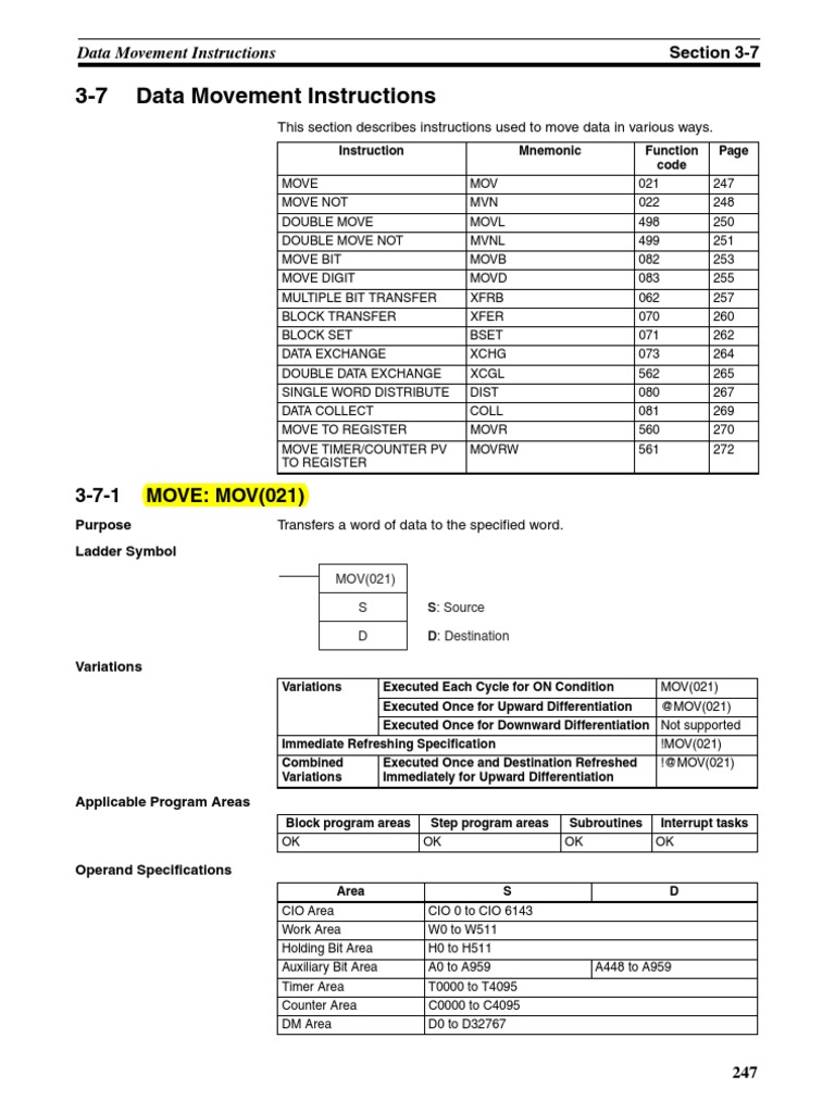 Data Movement Instruction Guide | PDF | Bit | Office Equipment