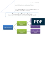 Estructura Del Departamento de Relaciones Públicas - Rafael Messon - 2015-1499 PDF