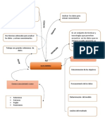 Deber PDF