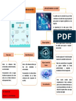 Diferencia de Data