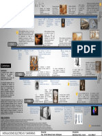 LINEA DE TIEMPO Instalaciones Sanitarias PDF