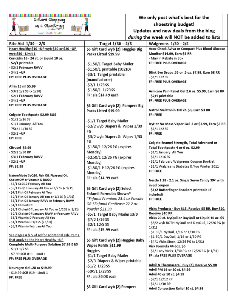 Rite Aid, Wags, Target Match-Ups 1-30-11 | PDF