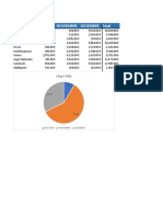 Enfermeria BDsuma Avanzado Tabla de Validacion EXAMEN FINAL